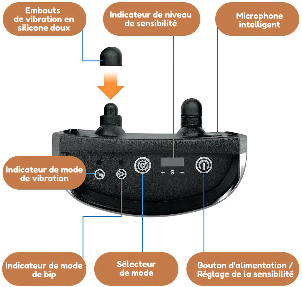 Collier Anti Aboiement pour Chien